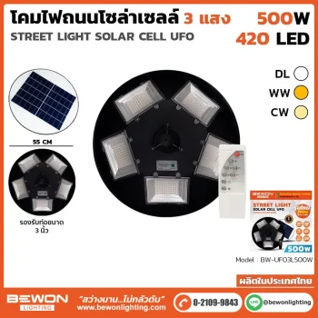 โคมถนน โซล่าเซลล์