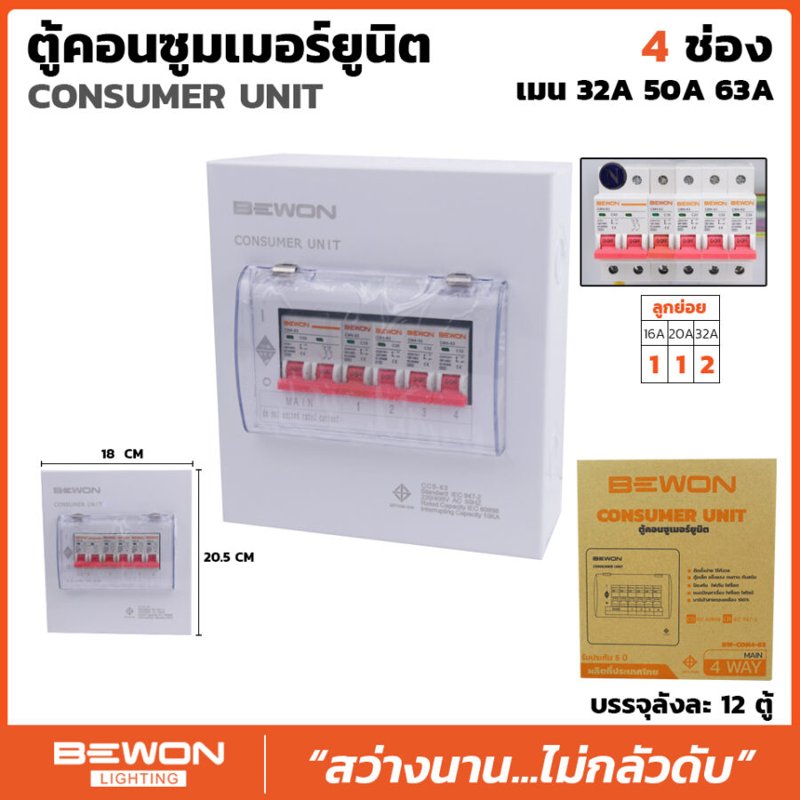 ตู้คอนซูมเมอร์ยูนิค 4 ช่อง พร้อมเมน+ลูก (32A/50A/63A)
