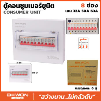 ตู้คอนซูมเมอร์ยูนิค 8 ช่อง พร้อมเมน+ลูก (32A/50A/63A)