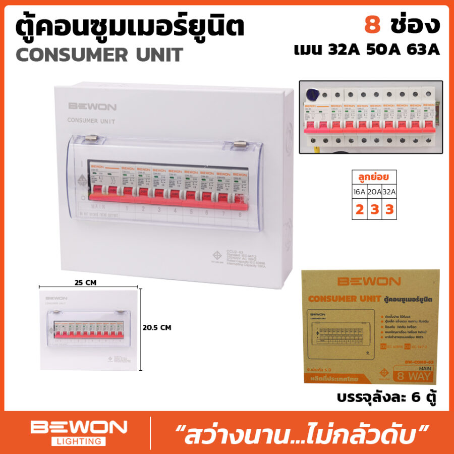 ตู้คอนซูมเมอร์ยูนิค 8 ช่อง พร้อมเมน+ลูก (32A/50A/63A)