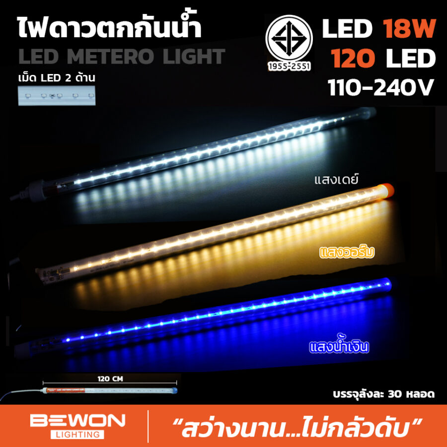 ไฟดาวตกกันน้ำ 18W