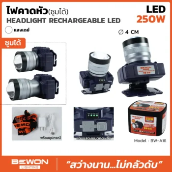 ไฟคาดหัว