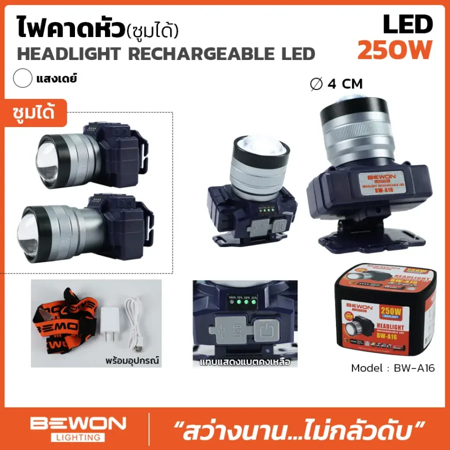 ไฟคาดหัว
