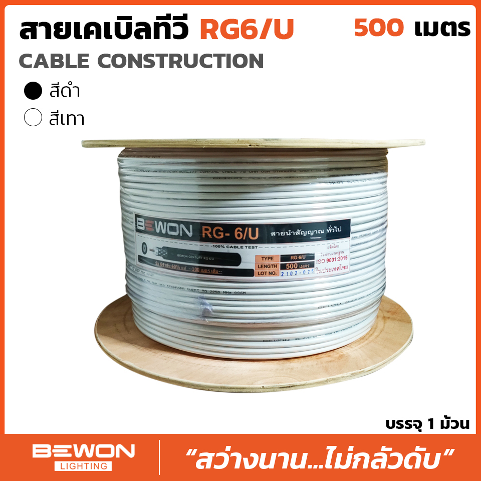 cable-rg6u