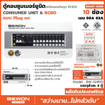 ตูัคอนซูมเมอร์ยูนิต Consumer Unit