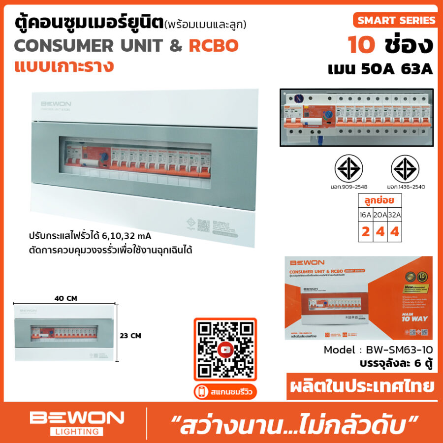 ตูัคอนซูมเมอร์ยูนิต Consumer Unit & RCBO