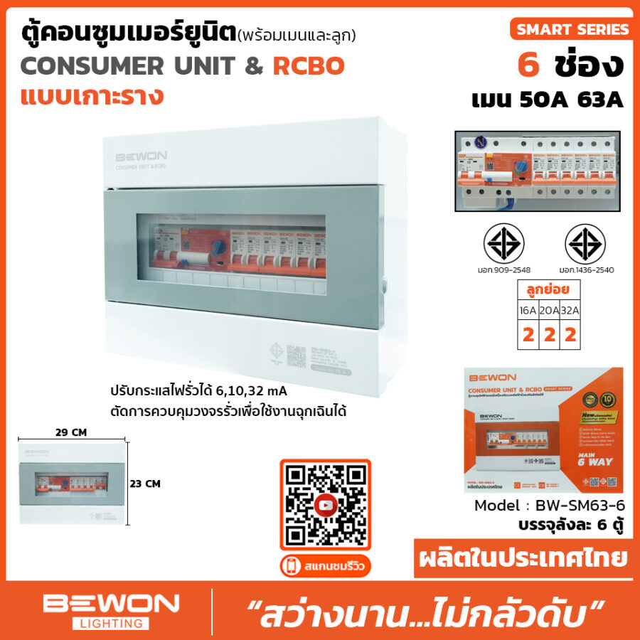 ตูัคอนซูมเมอร์ยูนิต Consumer Unit & RCBO