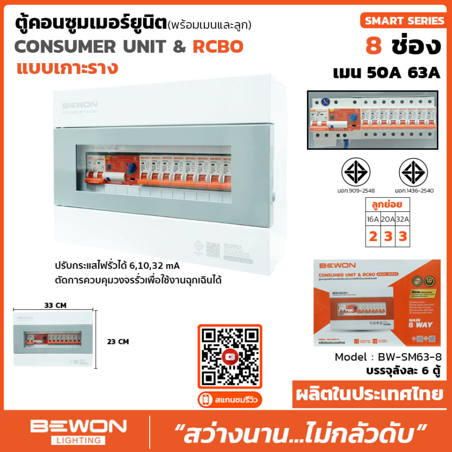 ตูัคอนซูมเมอร์ยูนิต Consumer Unit & RCBO