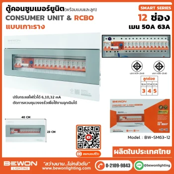 ตู้คอนซูมเมอร์