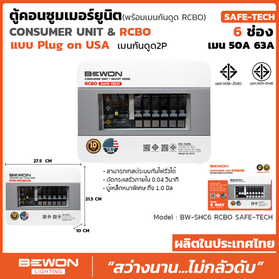 ตูัคอนซูมเมอร์ยูนิต Consumer Unit