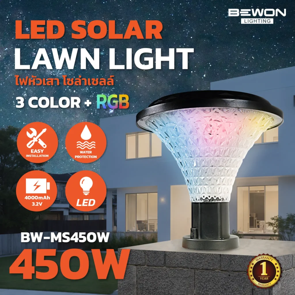 Infographics : โคมหัวเสาโซล่าเซลล์ 450W