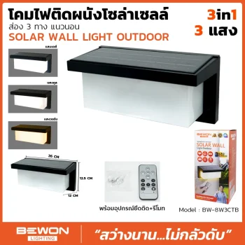 ไฟติดผนัง โซล่าเซลล์