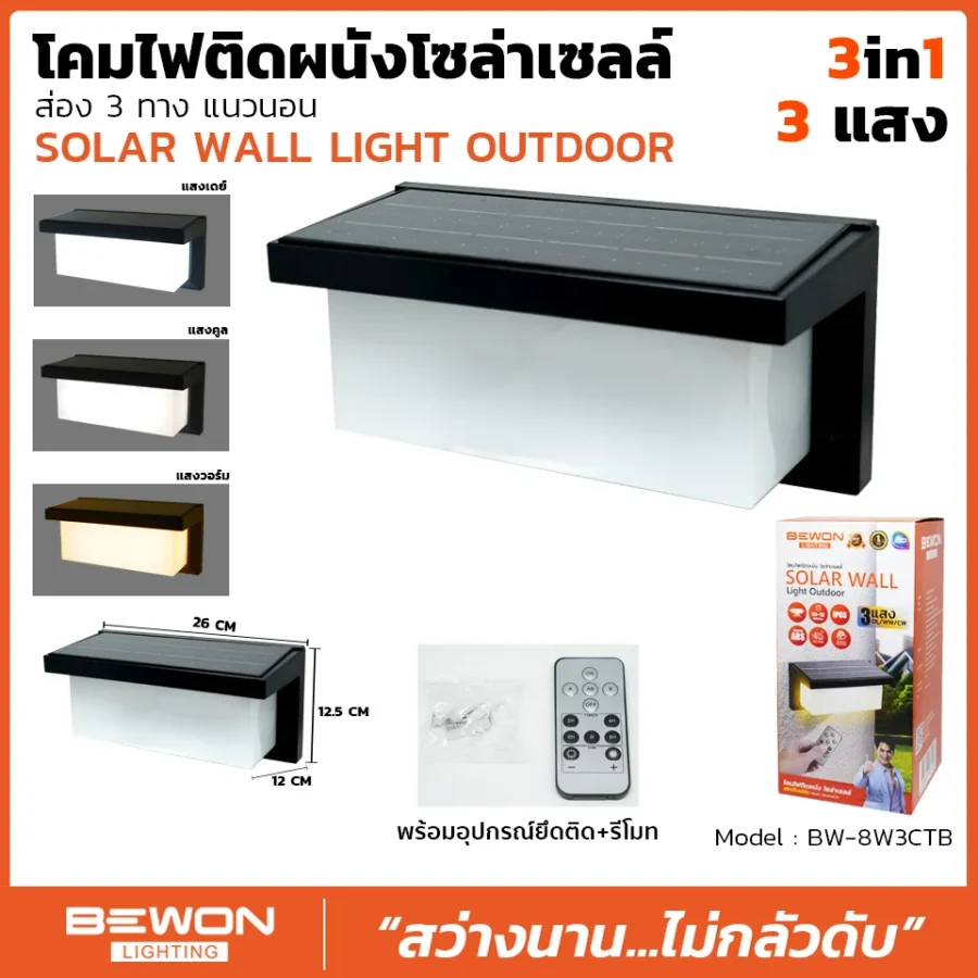 ไฟติดผนัง โซล่าเซลล์