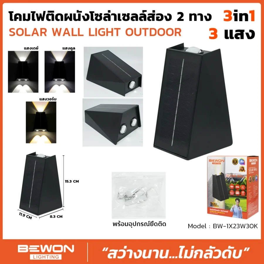 ไฟติดผนัง โซล่าเซลล์