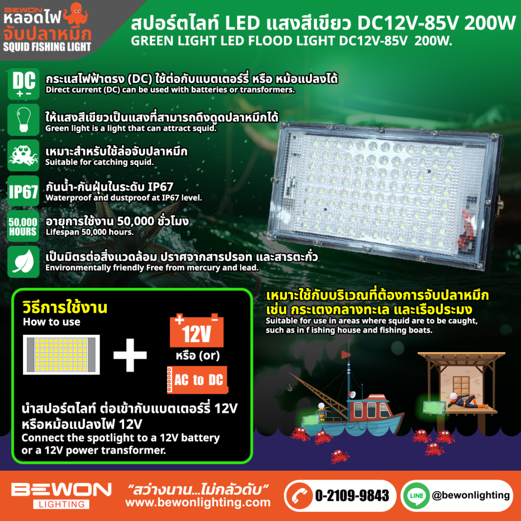 BEWON LIGHTING
