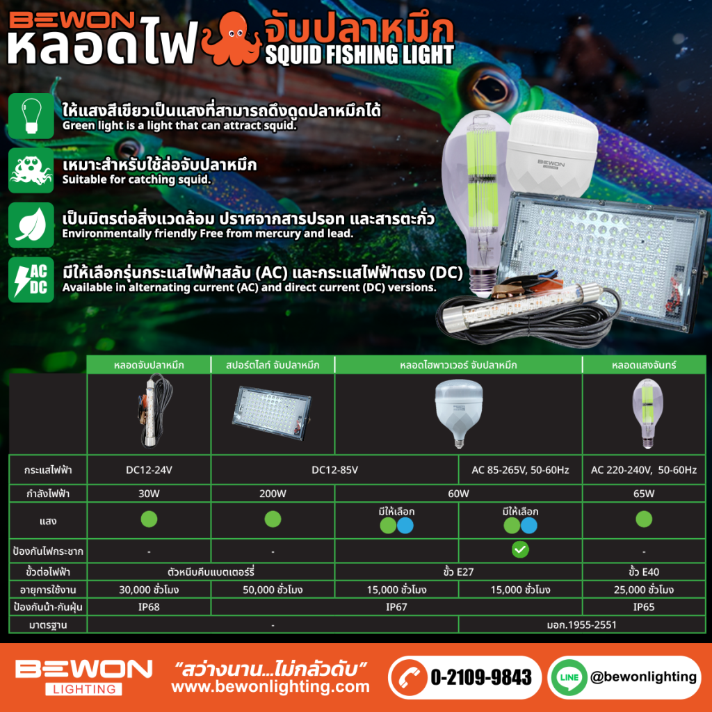 BEWON LIGHTING