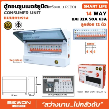ตู้คอนซูมเมอร์ยูนิตกันดูด RCBO เกาะราง SMART LIFE 12 ช่อง