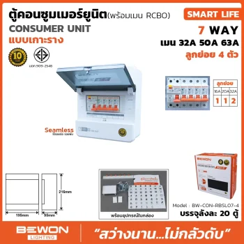 ตู้คอนซูมเมอร์ยูนิตกันดูด RCBO เกาะราง SMART LIFE 4 ช่อง