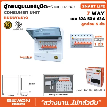 ตู้คอนซูมเมอร์ยูนิต เกาะราง SMART LIFE 5 ช่อง