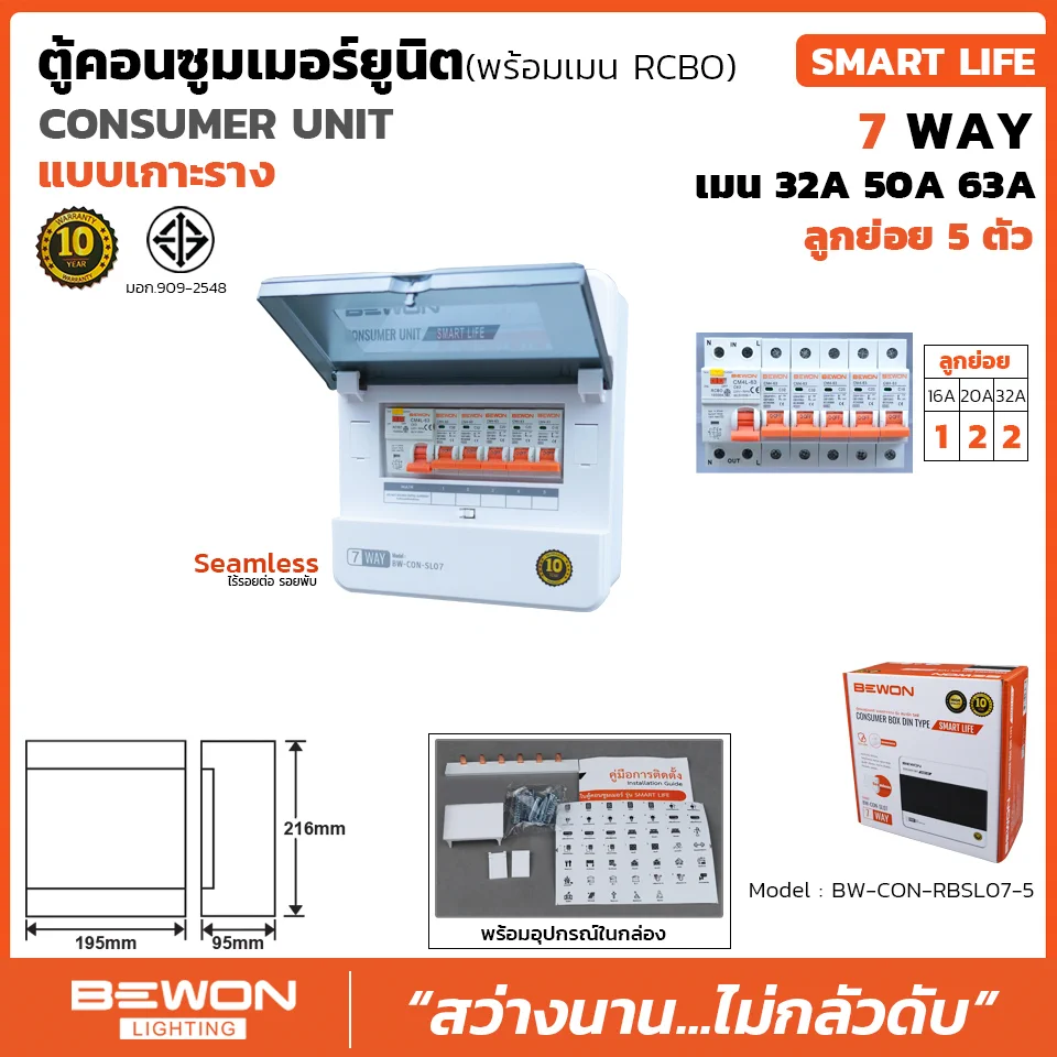 ตู้คอนซูมเมอร์ยูนิต เกาะราง SMART LIFE 5 ช่อง