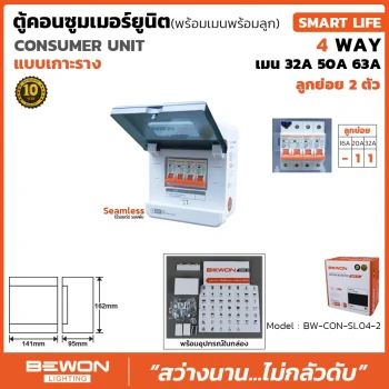 ตู้คอนซูมเมอร์ยูนิต เกาะราง SMART LIFE 2 ช่อง