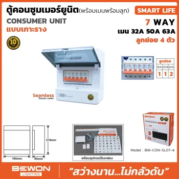 ตู้คอนซูมเมอร์ยูนิต เกาะราง SMART LIFE 4 ช่อง