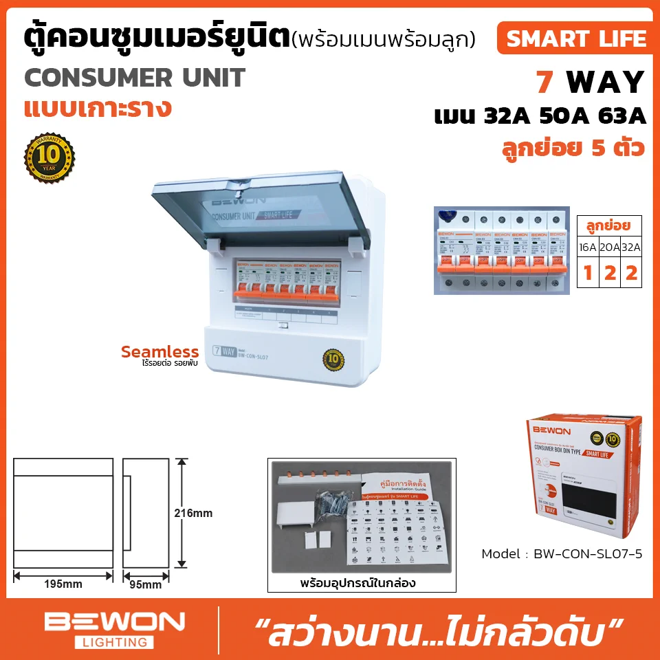 ตู้คอนซูมเมอร์ยูนิต เกาะราง SMART LIFE 5 ช่อง