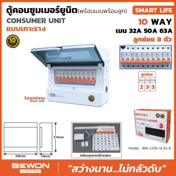 ตู้คอนซูมเมอร์ยูนิต เกาะราง SMART LIFE 8 ช่อง